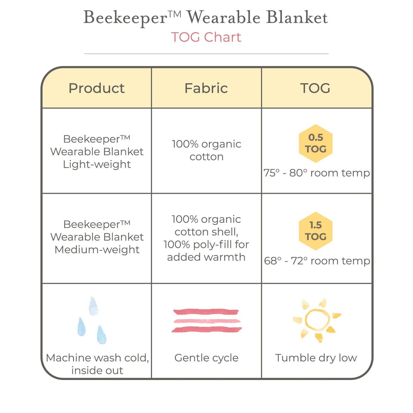 Solid Organic Lightweight Beekeeper™ Wearable Baby Blanket - Oatmeal: Oatmeal / Small